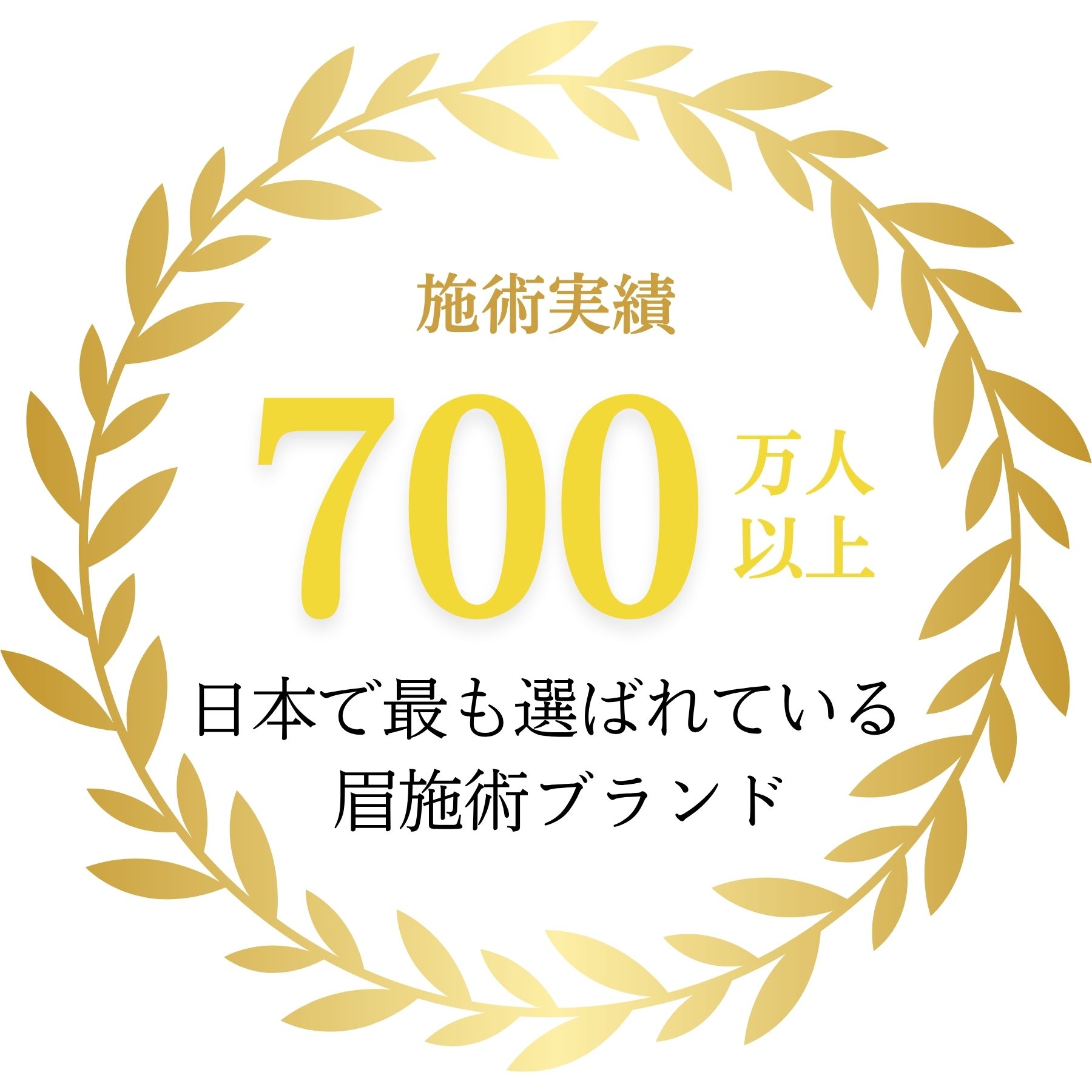 施術実績 700万人・日本で最も選ばれている眉施術ブランド